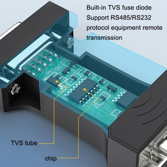 DTECH DT-9000 Passive Bidirectional RS232 To RS485 Serial Communication Protocol Module Converter, DT-9000