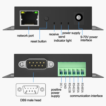 DTECH IOT9031 RS232/485/422 To TCP 3 In 1 Serial Server, CN Plug, IOT9031 RS232/485/422 To TCP