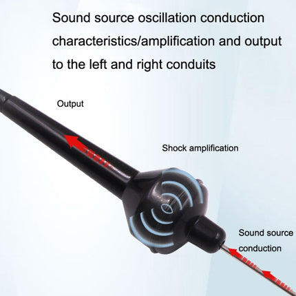 Car Engine Cylinder Abnormal Sound Stethoscope Detection Auto Repair Tool, Car Engine Cylinder Repair Tool