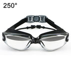 Myopia 250 Degrees