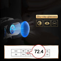 G05A 5th 3D VR Glasses Virtual Glasses, G05A with Y1 White, G05A with Y1 Black, G05A with B03, G05A with 052, G05A with B01, G05A with 051