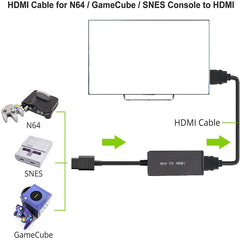 N64 To HDMI Converter HD Cable For N64/GameCube/SNES, Converter HD Cable