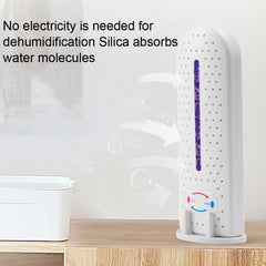 Mini Electric Dehumidifier For Home Closet Shoe Closet With Base, Electric Dehumidifier