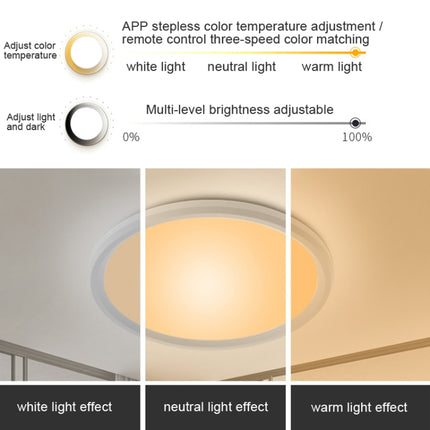 WiFi Bluetooth 2.4G Remote Control LED Ceiling Light, Voltage:, EU Standard 220V-240V, US Standard 110V-130V