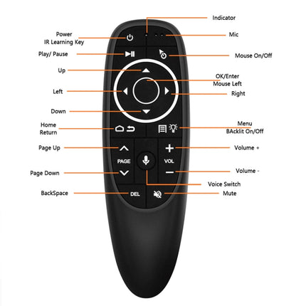 Control remoto de voz inteligente con función de aprendizaje, estilo: G10 sin giroscopio, G10S con giroscopio, G10SPro con luz de fondo y giroscopio, G10BTS Bluetooth, G10S Pro BT modo dual