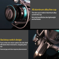 Metal Spinning Wheel CNC Rocker Throwing Rod Fish Wheel, Style:, DK1000 (EVA Grip), DK2000 (EVA Grip), DK3000 (EVA Grip), DK4000 (EVA Grip), DK5000 (EVA Grip), DK6000 (EVA Grip), DK7000 (EVA Grip), DK II1000 (Metal Ball Grip), DK II 2000 (Metal Ball Gr...