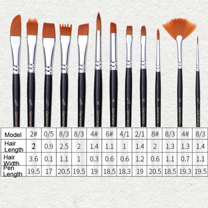 18 In 1 Multipurpose Nylon Hair Watercolor Paintbrush Acrylic Paintbrush, Dark Blue, Light Blue