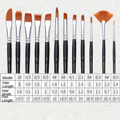18 In 1 Multipurpose Nylon Hair Watercolor Paintbrush Acrylic Paintbrush, Dark Blue, Light Blue
