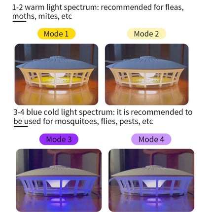 Household Flea Trap Lamp Indoor Trap Mosquito Flies Cockroach Lamp, Pearl White