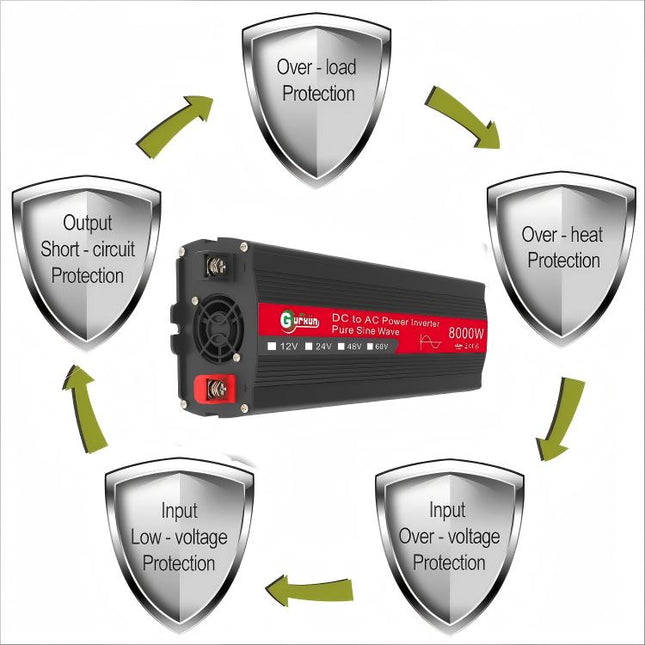 Gurxun 8000W High Power Household Car Sine Wave Inverter, 8000W 12V To 220V, 8000W 24V To 220V, 8000W 48V To 220V, 8000W 60V To 220V