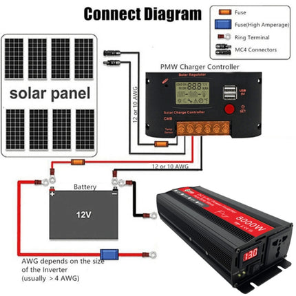 Gurxun 8000W High Power Household Car Sine Wave Inverter, 8000W 48V To 220V, 8000W 60V To 220V, 8000W 12V To 220V, 8000W 24V To 220V