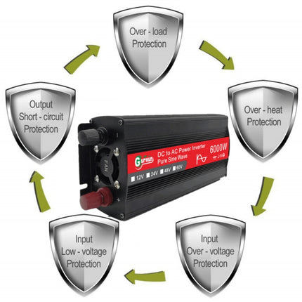 Gurxun 6000W High Power Sine Wave Inverter With Single Digital Display, 6000W 48V-220V, 6000W 60V-220V, 6000W 12V-220V, 6000W 24V-220V