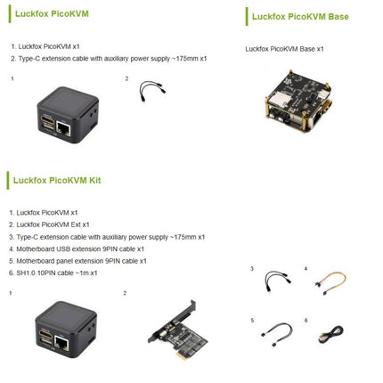 WAVESHARE Luckfox PicoKVM Lightweight IP KVM Remote Management Tool, Basic Version, Full Version (With Case and 1.54inch Display), Full Version+PicoKVM Ext Board