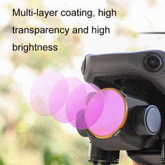 Sunnylife M3-FI330 For Mavic 3 Filter, Style:, MCUV, ND4, ND8, ND16, ND32, ND4 / PL, ND8 / PL, ND16 / PL, ND32 / PL, CPL