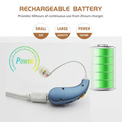 Portable Rechargeable Invisible Hearing Aid, EU Plug, US Plug