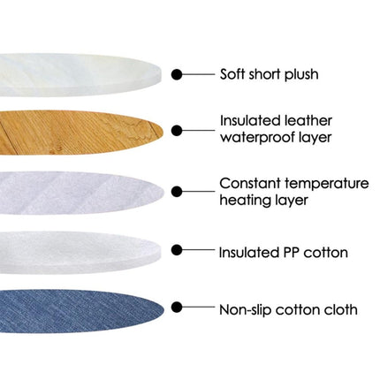 5V USB Pet Electric Heating Pad for Dogs and Cats To Keep Warm, Short Plush (Grass Green), Short Plush (Gray Purple), Short Plush (Sapphire Blue), Short Plush (Light Camel), Short Plush (Pink), Short Plush (Silver Gray)
