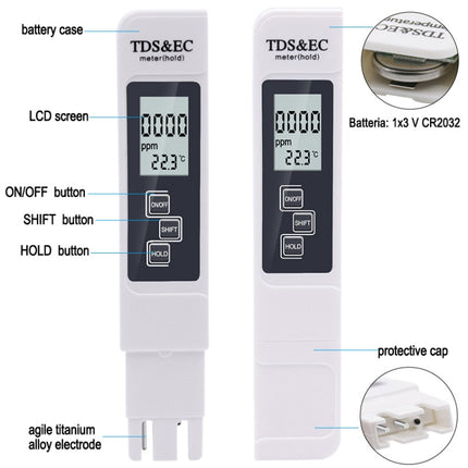 TDS- und EC-Teststift für Wasserqualität, Leitfähigkeitsteststift, Modell mit Hintergrundbeleuchtung (weiß), Modell mit Hintergrundbeleuchtung (blau)