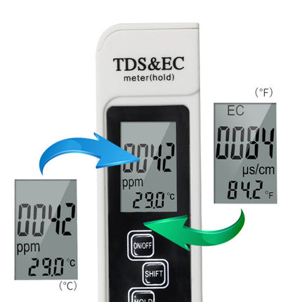 TDS- und EC-Teststift für Wasserqualität, Leitfähigkeitsteststift, Modell mit Hintergrundbeleuchtung (weiß), Modell mit Hintergrundbeleuchtung (blau)