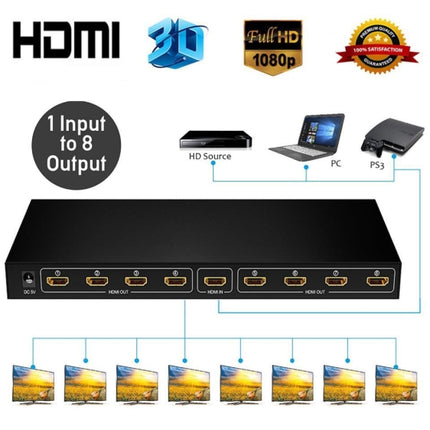 FJGEAR SM4K108 8 Ports HDMI Splitter 4K HD Audio And Video Splitter EU Plug, SM4K108