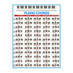 Staff Piano Chord Practice Picture Coated Paper 88 Keys Beginner Piano Fingering Chart, Size:, Small, Large