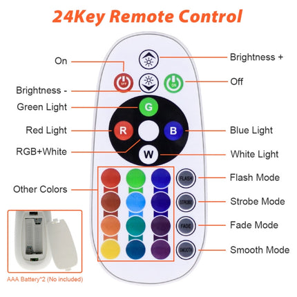 Colorful RGB Changing LED Flood Light With Remote Control, 30W, 50W, 100W, 200W