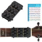 Guitar Aid+Guitar Chord Spectrum
