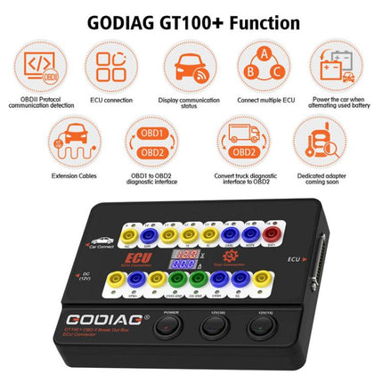 GODIAG GT100+ OBDII Breakout Box Diagnostic Port Tester ECU Bench Connector, US Plug, EU Plug