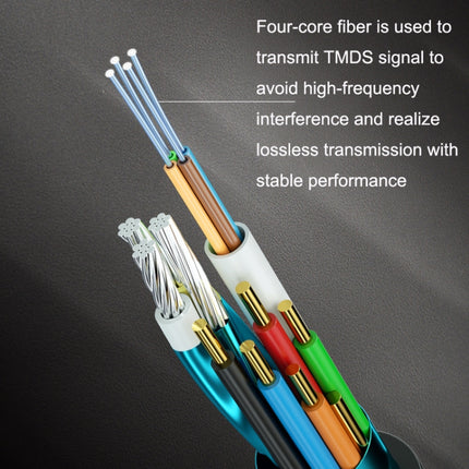 HDMI 2.0 Male To HDMI 2.0 Male 4K HD Active Optical Cable, Cable Length:, 1.8m(Grey), 3m(Grey), 5m(Grey), 8m(Grey), 10m(Grey), 15m(Grey), 20m(Grey), 25m(Grey), 30m(Grey), 35m(Grey), 40m(Grey), 45m(Grey), 50m(Grey), 60m(Grey), 70m(Grey), 80m(Grey)������...