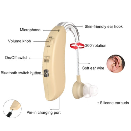 GM-301 Hearing Aid Rechargeable Sound Amplifier,Spec:, Bluetooth Model Skin Color, Bluetooth Model Blue, Without Bluetooth Blue, Without Bluetooth Skin Color, Without Bluetooth Black, With Charging Pod Blue+White, With Charging Pod Blue+Black          ...