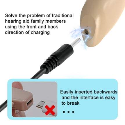 GM-301 Hearing Aid Rechargeable Sound Amplifier,Spec: