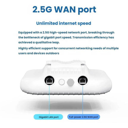 COMFAST CF-WA971 WiFi 7 Outdoor Access Point 3600Mbps With Directional Coverage, 2.5G WAN & Gigabit LAN Ports, EU Plug, US Plug, UK Plug