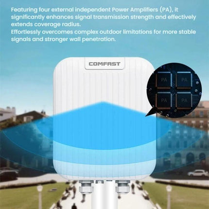 COMFAST CF-WA971 WiFi 7 Outdoor Access Point 3600Mbps With Directional Coverage, 2.5G WAN & Gigabit LAN Ports, EU Plug, US Plug, UK Plug