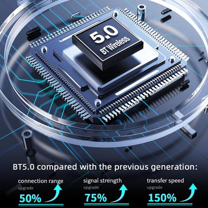 7 inch AHD Wireless CarPlay Car MP5 Player, Support Mobile Phone Interconnection, B5300 With Camera