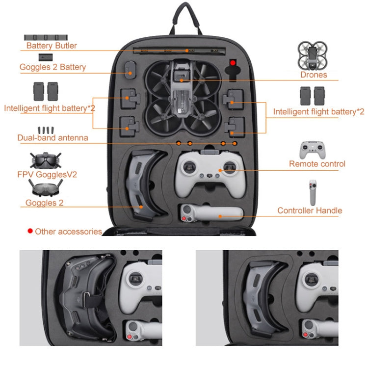 For DJI AVATA  Storage Bag Hard Shell Waterproof Shoulder Bag Backpack, Style 1 Brushed Gray Black Inner, Style 1 Metal Gray Black Inner