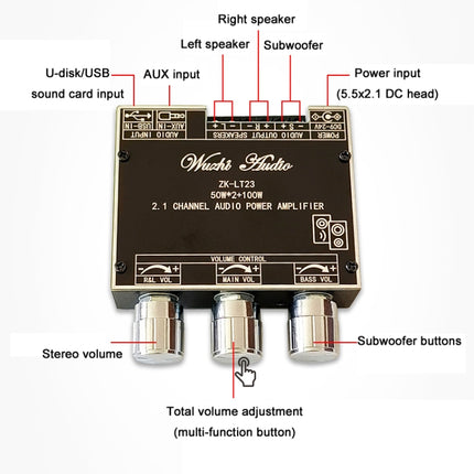 2.1 Channel TWS Bluetooth Audio Receiver Amplifier Module With Subwoofer, LT22 15W+30W, LT23 50W+100W