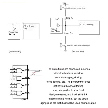 Integrated Circuit Tester Transistor IC Tester, Host, Host+3 SOP Test Socket