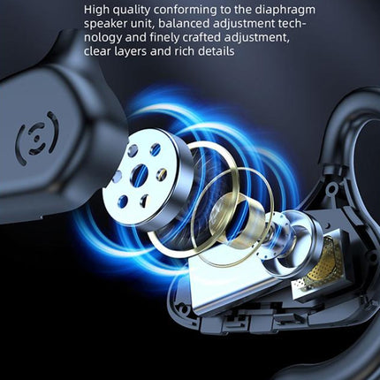 YX02 With Digital Display Hanging Ear Bone Conduction Bluetooth Headset, YX02 Black, YX02 Grey, YX02 Red, YX02 Pink