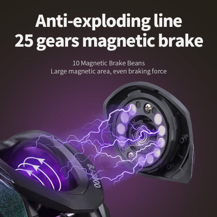 TAKUMI-S BJ2000 Metal Far Casting Anti-Fry Line Water Drop Reel With Unloading Alarm Fishing Reel, BJ2000 Left