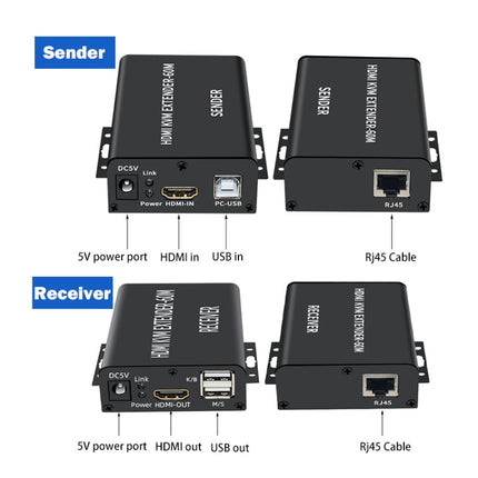 BW-HKE60A HDMI 60m KVM With USB Extender Support POE Single-End Power Supply With US Plug, BW-HKE60A