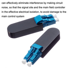 LC / UPC Optical Fiber Connecter LC Back Loop Module Single Mode Optical Fiber Loopers, Single Fiber Loopers