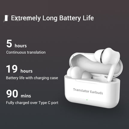 M6 Multi-country Mutual Translation Smart Bluetooth Translation Earphone Supports 127 Languages