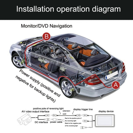 R0003 LED Fill Light External Reversing Video Camera HD Night Vision CCD Car Camera, 8 LED Lamp P System, 12 LED Lamp P System, 12 LED Lamp N System