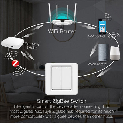 Tuya ZigBee Smart Single-fire Zero-fire Sharing Switch Phone Control Voice Panel EU Plug, Spec: