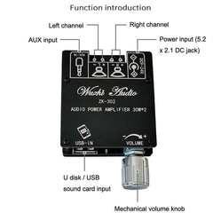 Mini Bluetooth 5.1 Receiving Audio Module With Power Amplifier Digital D Stereo Dual Channel, ZK-LT21, ZK-152, ZK-152T, ZK-302, ZK-302T