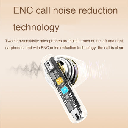 REMAX CozyBuds 2E ENC Dual-microphone Noise Canceling Wireless Bluetooth Headphones