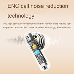 REMAX CozyBuds 2E ENC Dual-microphone Noise Canceling Wireless Bluetooth Headphones