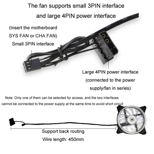 COOLMOON 12cm Dual Aperture Computer Mainframe Chassis Dual Interface Fan