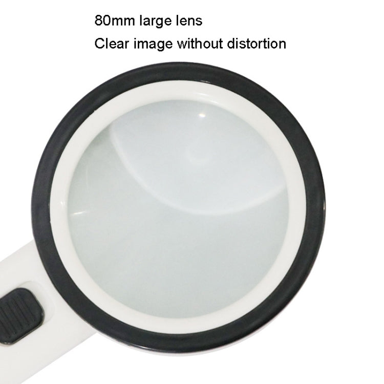 JHS407 30X Handheld HD Magnifier With LED Light, 80mm 30X