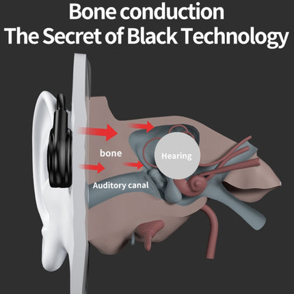 M1S Bone Conduction Stereo Vibrator Speaker Bluetooth Earphones, M1S Pink, M1S Red, M1S Green, M1S Black