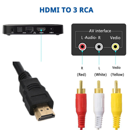 HDMI To AV/3RCA TV Audio Video Cable, HDMI To AV/3RCA